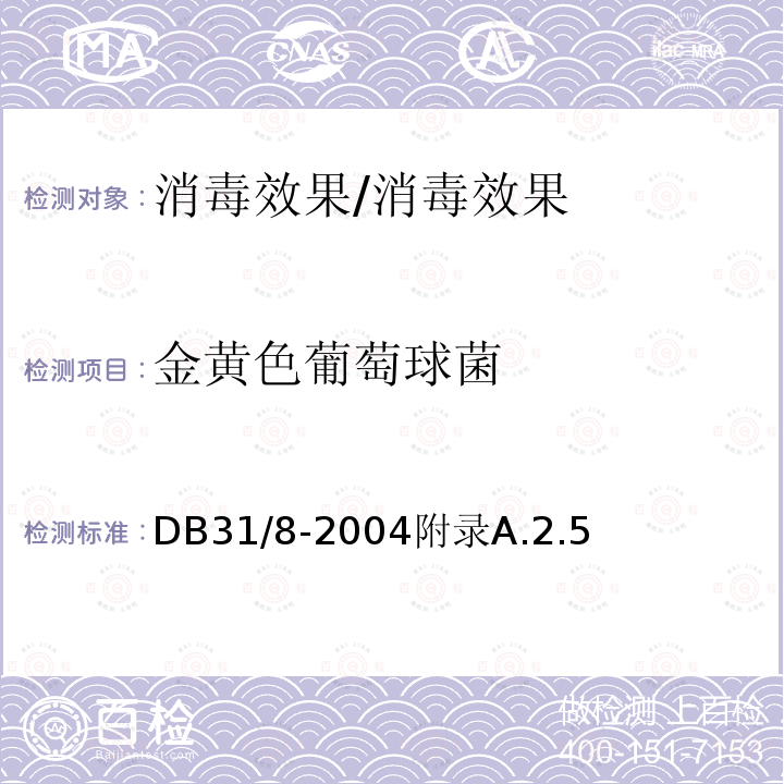 金黄色葡萄球菌 托幼机构环境、空气、物体表面卫生标准/DB31/8-2004附录A.2.5