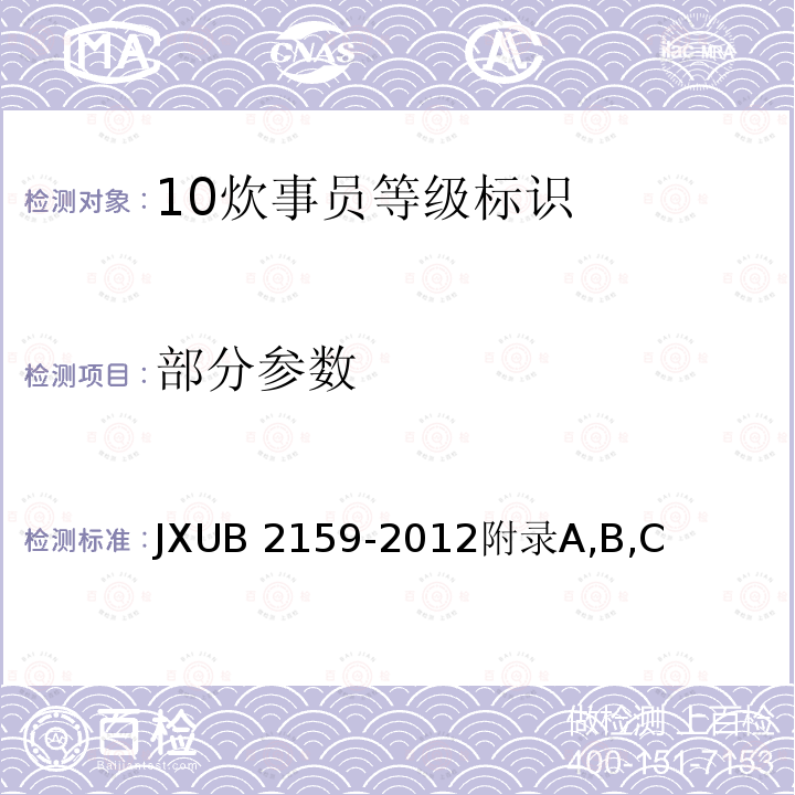 部分参数 JXUB 2159-2012 10炊事员等级标识规范 附录A,B,C