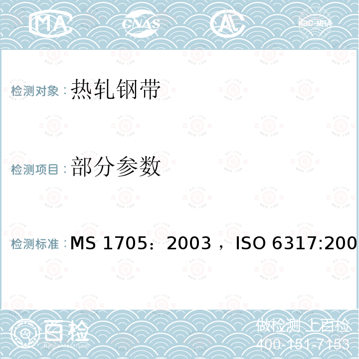 部分参数 商品级和冲压级热轧钢带 MS 1705：2003 ，ISO 6317:2008