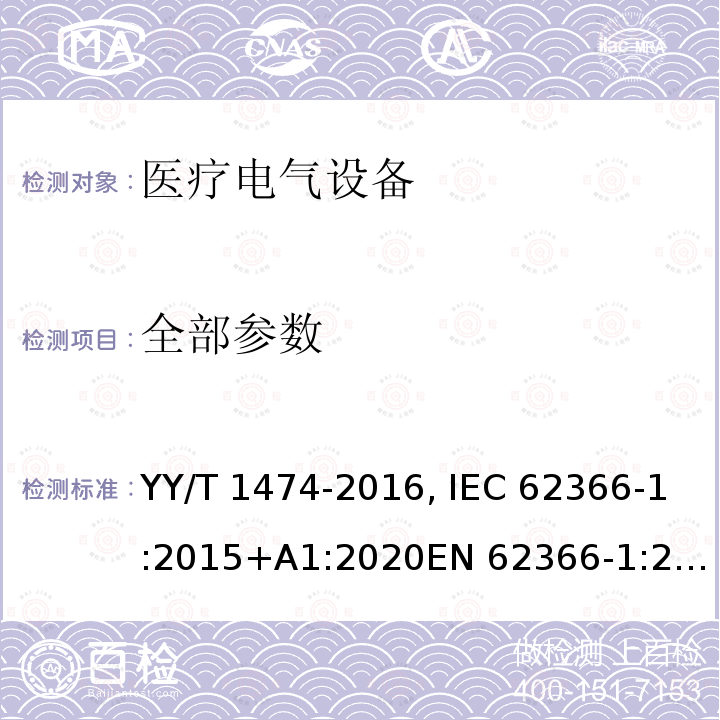 全部参数 医疗器械 第1部分:可用性工程在医疗器械上的应用 YY/T 1474-2016, IEC 62366-1:2015+A1:2020
EN 62366-1:2015+A1:2020,IEC 62366:2007+A1:2014,EN 62366:2008+A1:2015,CSA IEC 62366-1:15 (R2020), ANSI/AAMI/IEC 62366-1: 2015+A1:2020