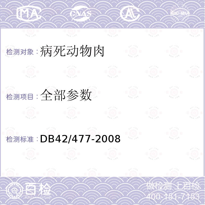 全部参数 湖北省地方标准病死动物肉检疫检验规范DB42/477-2008