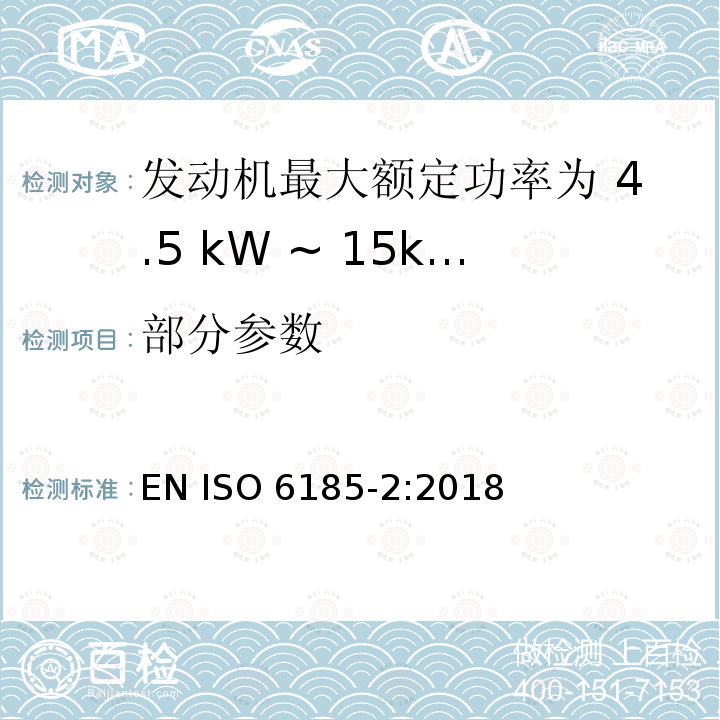 部分参数 ISO 6185-2:2018 充气艇第2部分:发动机最大额定功率为 4.5 kW ~ 15kW的艇 EN 