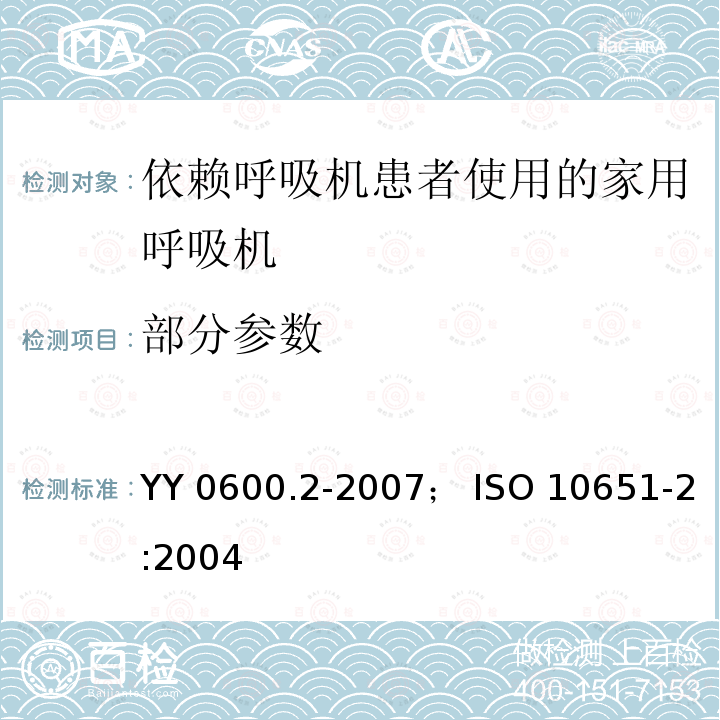 部分参数 YY 0600.2-2007 医用呼吸机基本安全和主要性能专用要求 第2部分:依赖呼吸机患者使用的家用呼吸机