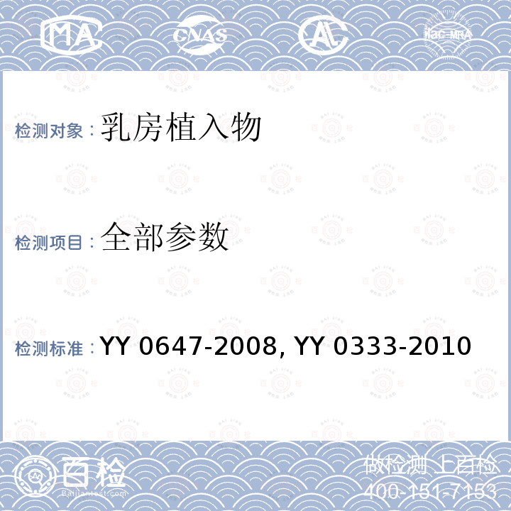 全部参数 YY 0647-2008 无源外科植入物 乳房植入物的专用要求