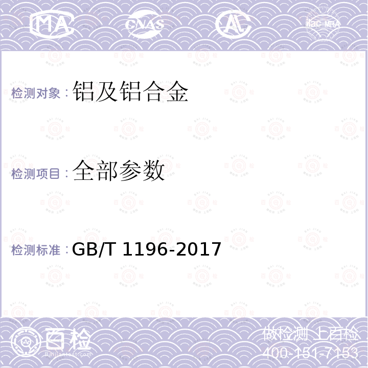 全部参数 重熔用铝锭 GB/T 1196-2017