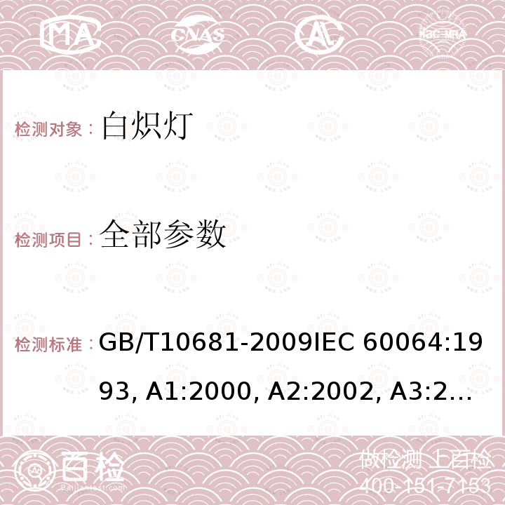 全部参数 家用和类似场合普通照明用钨丝灯性能要求 GB/T10681-2009
IEC 60064:1993, A1:2000, A2:2002, A3:2005, A4:2007, A5:2009
EN 60064:1995 A1:2000, A2:2002, A3:2005, A4:2007, A5:2009 1