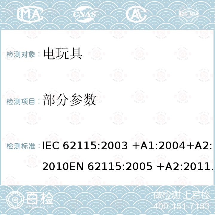 部分参数 IEC 62115-2003 电动玩具 安全