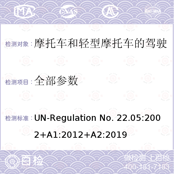 全部参数 UN-Regulation No. 22.05:2002+A1:2012+A2:2019 摩托车和轻型摩托车的驾驶员及乘客用防护头盔和面罩 UN-Regulation No. 22.05:2002+A1:2012+A2:2019