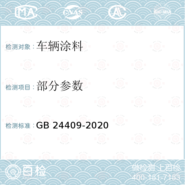 部分参数 GB 24409-2020 车辆涂料中有害物质限量