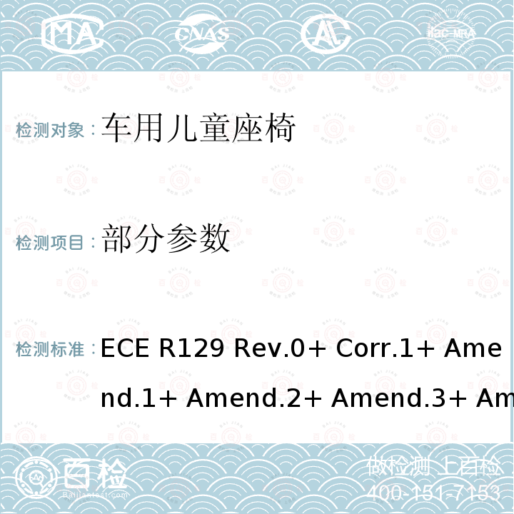 部分参数 ECE R129 关于批准机动车辆装用的改进型儿童约束系统(ECRS)的统一规定  Rev.0+ Corr.1+ Amend.1+ Amend.2+ Amend.3+ Amend.4+ Amend.5+ Amend.6+ Amend.7+ Amend.8+ Amend.9+ Amend.10, Rev.1+ Amend.1+ Amend.2+ Amend.3+ Amend.4+ Amend.5+ Amend.6+ Amend.7, Rev.2+ Amend.1+ Amend.2, Rev.3+ Amend.1+ Amend.2+ Amend.3+ Amend.4, Rev.4 Amend.1+ Amend.2
