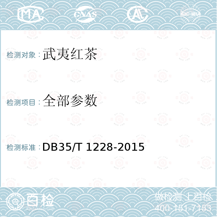 全部参数 DB35/T 1228-2015 地理标志产品 武夷红茶