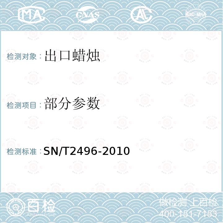 部分参数 SN/T 1107-2002 出口蜂蜡检验规程