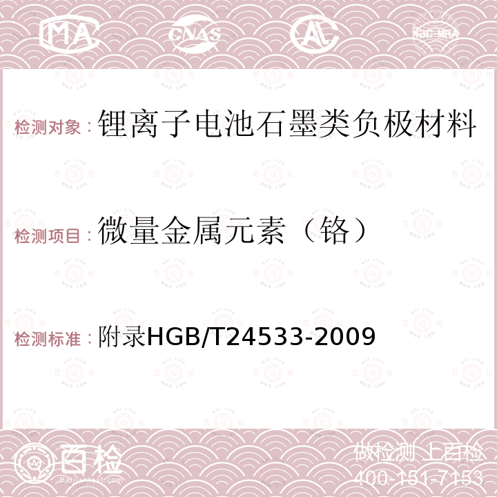 微量金属元素（铬） 附录HGB/T24533-2009 锂离子电池石墨类负极材料