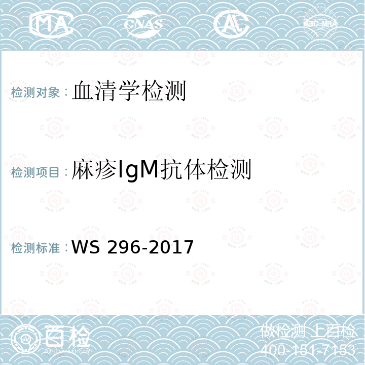 麻疹IgM抗体检测 麻疹诊断标准  WS 296-2017（附录A）A.2.1