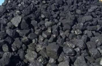 煤炭检测的方法，煤中各种形态硫的测定方法