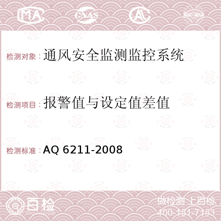 报警值与设定值差值 Q 6211-2008 《煤矿用非色散红外甲烷传感器》AQ6211-2008（6.8.1）