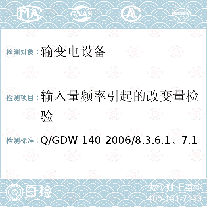 输入量频率引起的改变量检验 Q/GDW 140-2006 《交流采样测量装置运行检验管理规程》Q/GDW140-2006/8.3.6.1、7.1