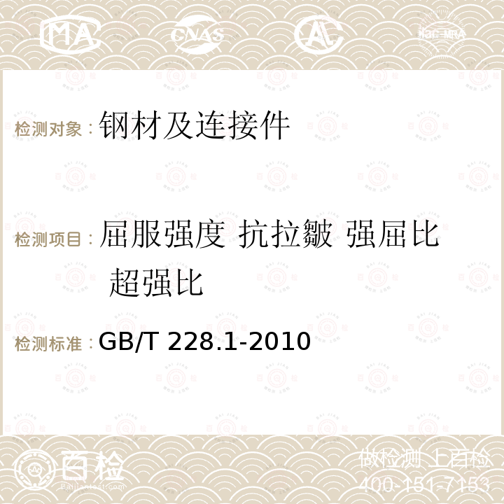 屈服强度 抗拉皺 强屈比 超强比 《钢筋混凝土用钢第2部分：热轧带肋钢筋》GB1499.2-2018(8)《金属材料拉伸试验第1部分：室温试验方法》GB/T228.1-2010