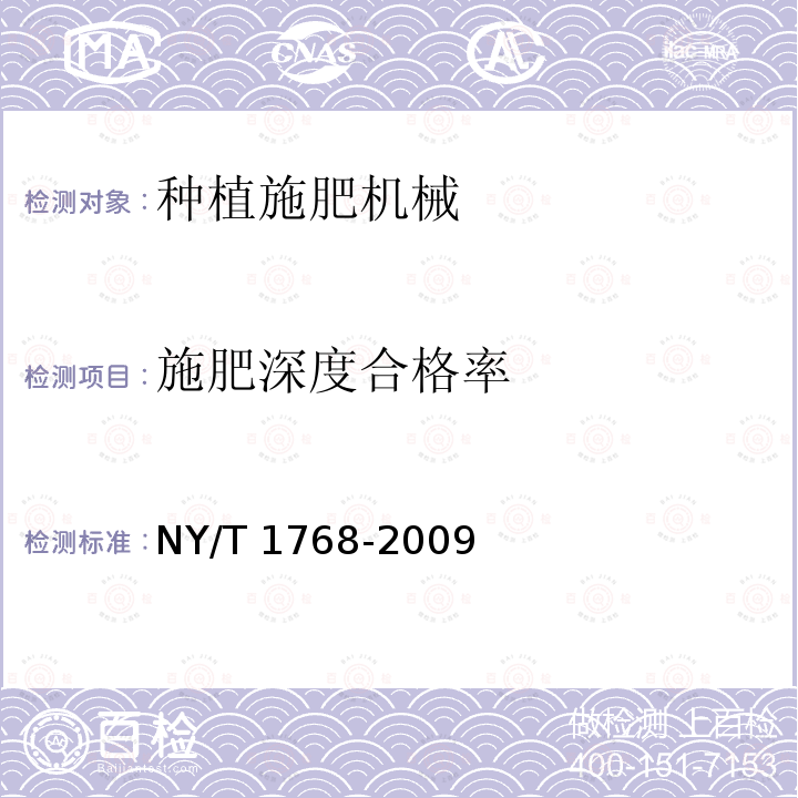 施肥深度合格率 NY/T 1768-2009 免耕播种机 质量评价技术规范