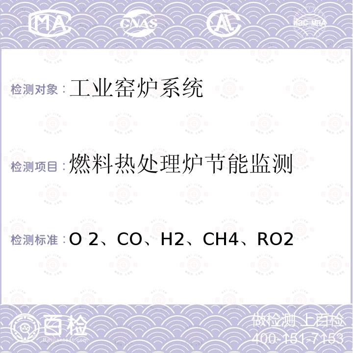 燃料热处理炉节能监测 烟气中O2、CO、H2、CH4、RO2的体积分数