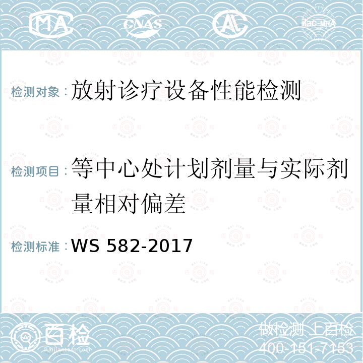 等中心处计划剂量与实际剂量相对偏差 WS 582-2017 X、γ射线立体定向放射治疗系统质量控制检测规范