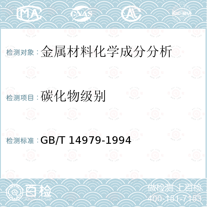 碳化物级别 GB/T 14979-1994 钢的共晶碳化物不均匀度评定法