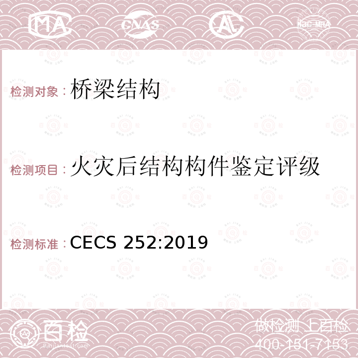 火灾后结构构件鉴定评级 CECS 252:2019 《火灾后建筑结构鉴定标准》CECS252:2019