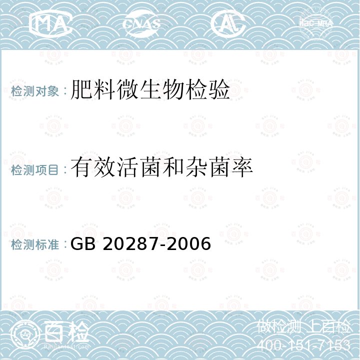 有效活菌和杂菌率 GB 20287-2006 农用微生物菌剂