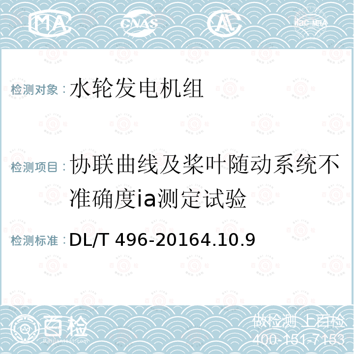 协联曲线及桨叶随动系统不准确度ia测定试验 GB/T 9652.2-2019 水轮机调速系统试验