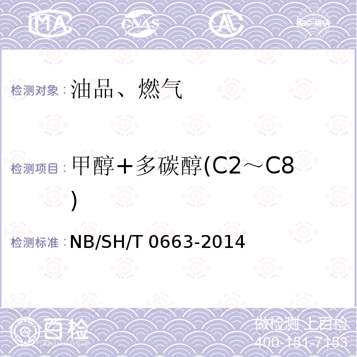 甲醇+多碳醇(C2～C8) GB/T 23799-2009 车用甲醇汽油(M85)