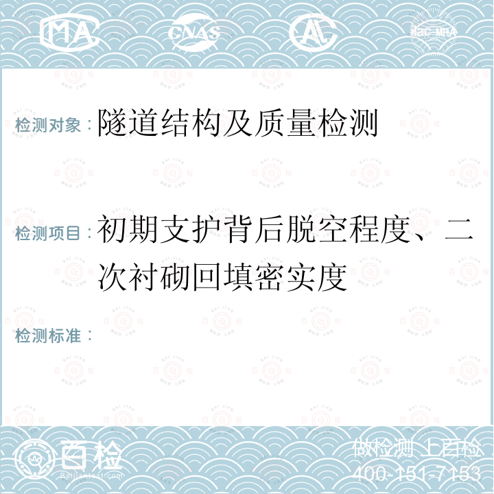 初期支护背后脱空程度、二次衬砌回填密实度 TB 10223-2004 铁路隧道衬砌质量无损检测规程(附条文说明)