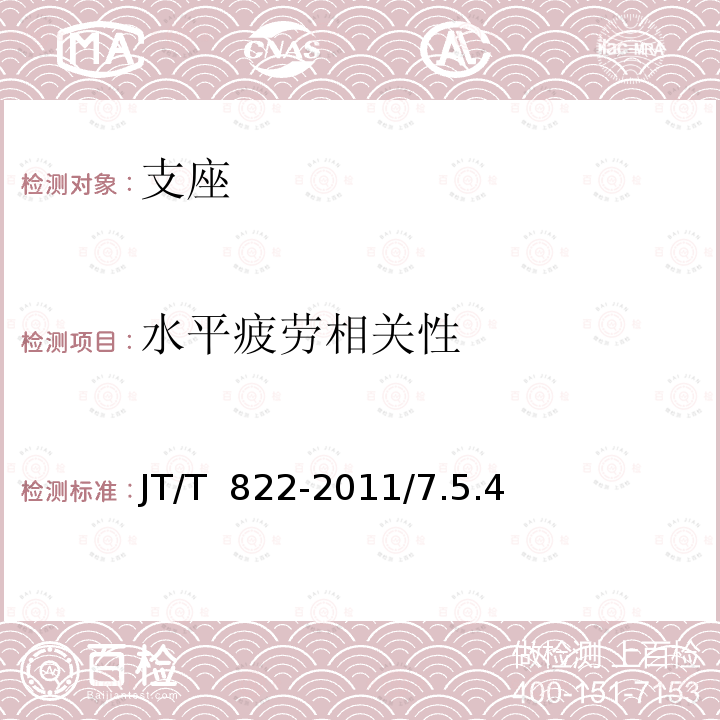 水平疲劳相关性 《公路桥梁铅芯隔震橡胶支座》JT/T 822-2011/7.5.4