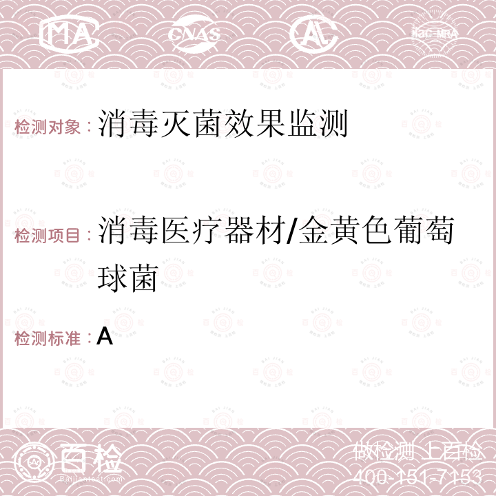 消毒醫(yī)療器材/金黃色葡萄球菌 GB 15982-2012 醫(yī)院消毒衛(wèi)生標準