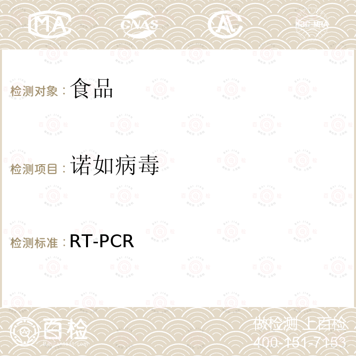 诺如病毒 RT-PCR 出口食品中和甲肝病毒实时方法