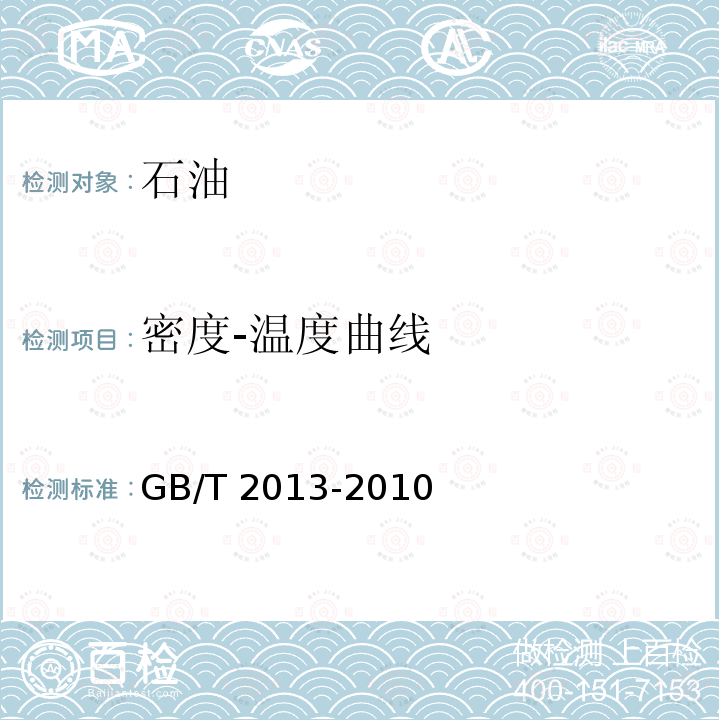 密度-温度曲线 GB/T 2013-2010 液体石油化工产品密度测定法