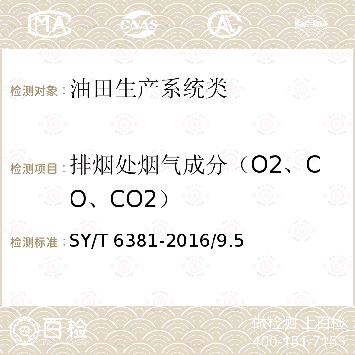 排烟处烟气成分（O2、CO、CO2） SY/T 6381-2016 石油工业用加热炉热工测定