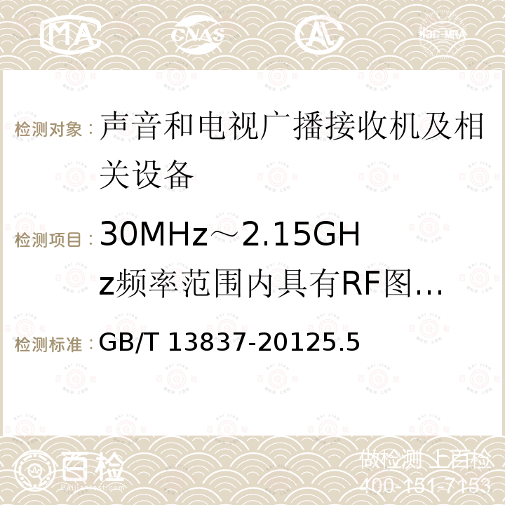 30MHz～2.15GHz频率范围内具有RF图像调制的有关设备RF输出端有用信号和骚扰电压 GB/T 13837-2012 【强改推】声音和电视广播接收机及有关设备 无线电骚扰特性 限值和测量方法