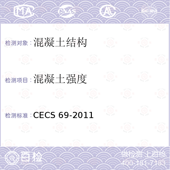 混凝土强度 CECS 69-2011 《拔出法检测技术规程》CECS69-2011