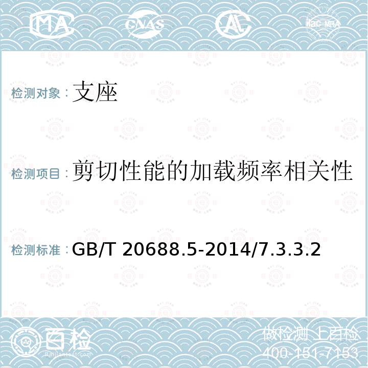 剪切性能的加载频率相关性 GB/T 20688.5-2014 【强改推】橡胶支座 第5部分:建筑隔震弹性滑板支座