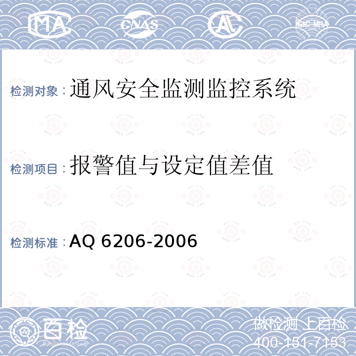 报警值与设定值差值 Q 6206-2006 《煤矿用高低浓度甲烷传感器》AQ6206-2006（5.8.1）