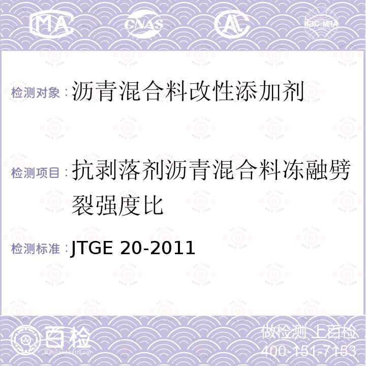 抗剥落剂沥青混合料冻融劈裂强度比 JT/T 860.4-2014 沥青混合料改性添加剂 第4部分:抗剥落剂