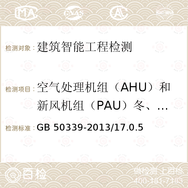 空气处理机组（AHU）和新风机组（PAU）冬、夏季工况切换控制检测 CECS 182-2005 《智能建筑工程检测规程》CECS182-2005/6.2《智能建筑工程质量验收规范》GB50339-2013/17.0.5