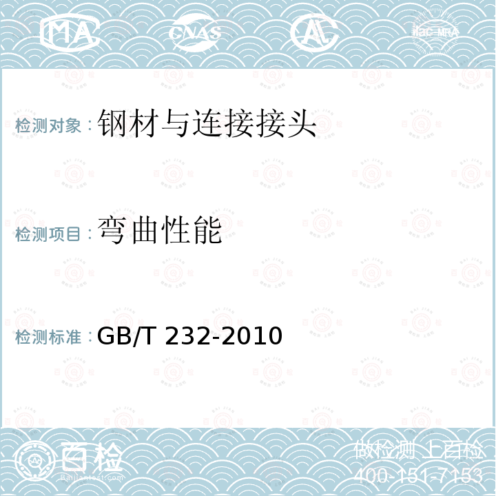 弯曲性能 GB/T 33959-2017 钢筋混凝土用不锈钢钢筋