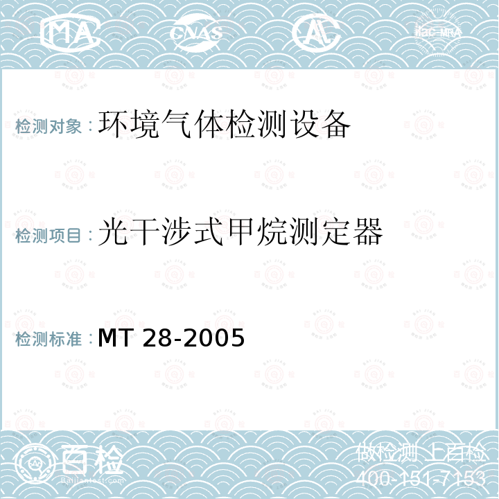 光干涉式甲烷测定器 《光干涉式甲烷测定器》MT28-2005