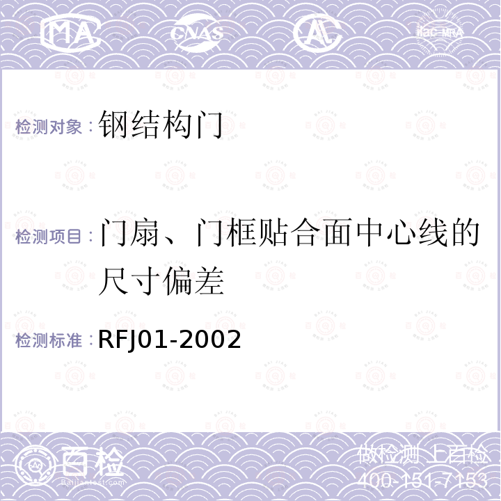 门扇、门框贴合面中心线的尺寸偏差 《人民防空工程防护设备产品质量检验与施工验收标准》