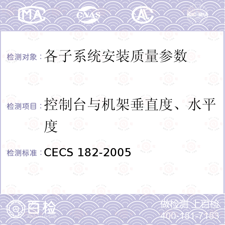 控制台与机架垂直度、水平度 CECS 182-2005 《智能建筑工程检测规程》CECS182-2005第8.9.4条；