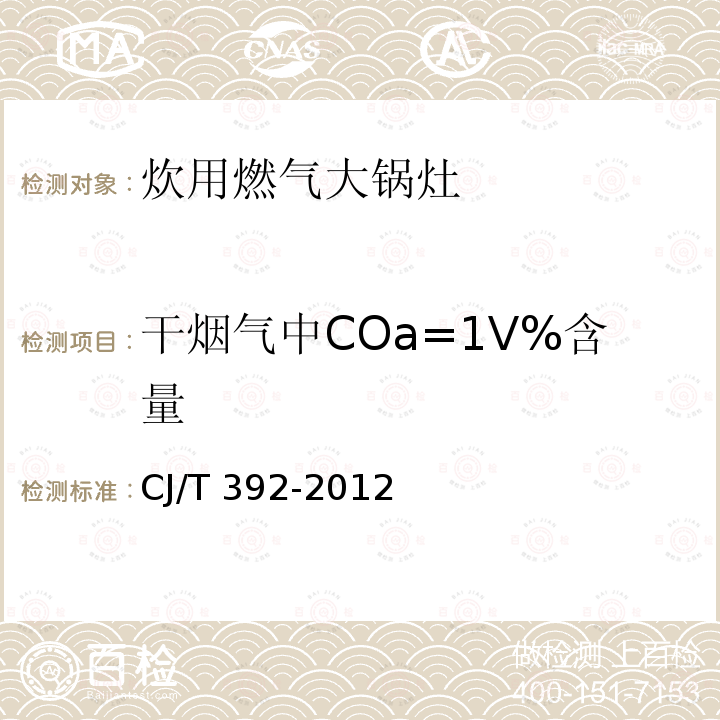 干烟气中COa=1V%含量 炊用燃气大锅灶CJ/T392-2012