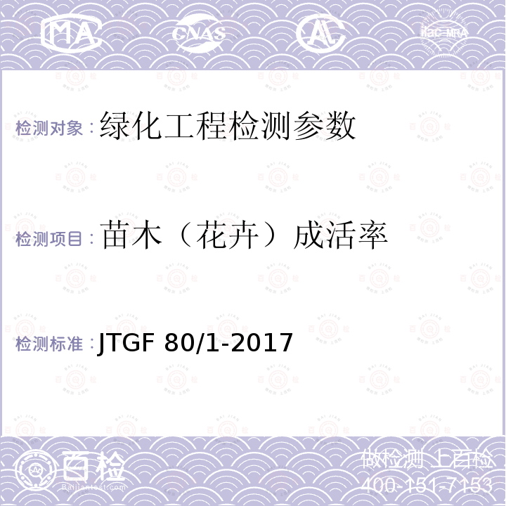 苗木（花卉）成活率 CJJ 82-2012 园林绿化工程施工及验收规范(附条文说明)