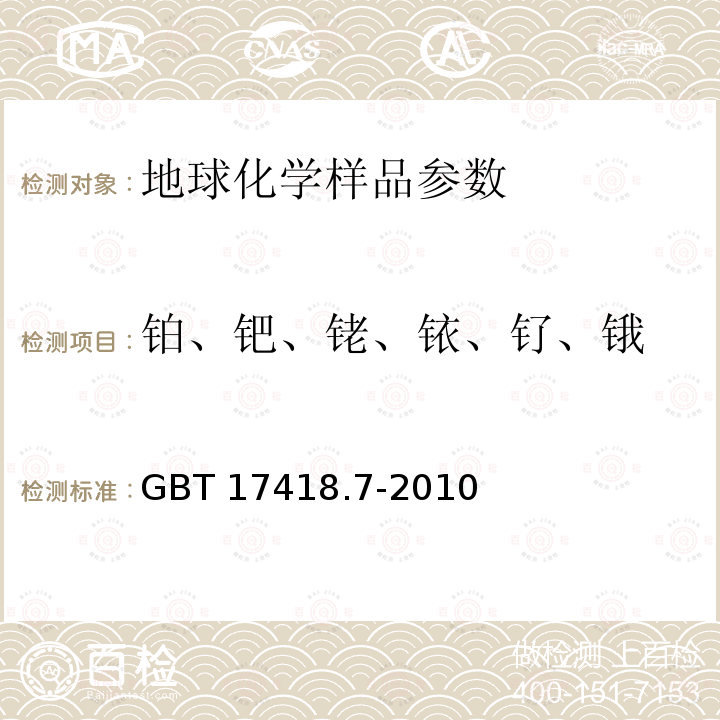 铂、钯、铑、铱、钌、锇 《地球化学样品中贵金属分析方法第7部分：铂族元素量的测定镍锍试金-电感耦合等离子体质谱法》GBT17418.7-2010