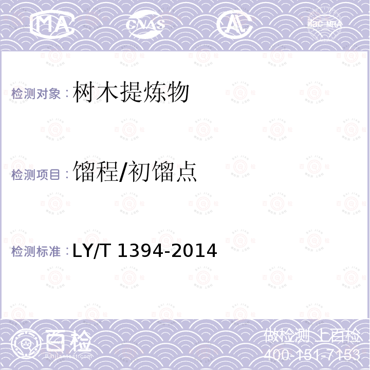 馏程/初馏点 LY/T 1394-2014 木焦油抗聚剂